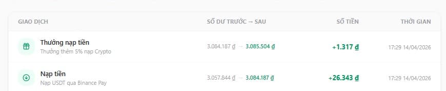 Kiểm tra số dư đã cộng